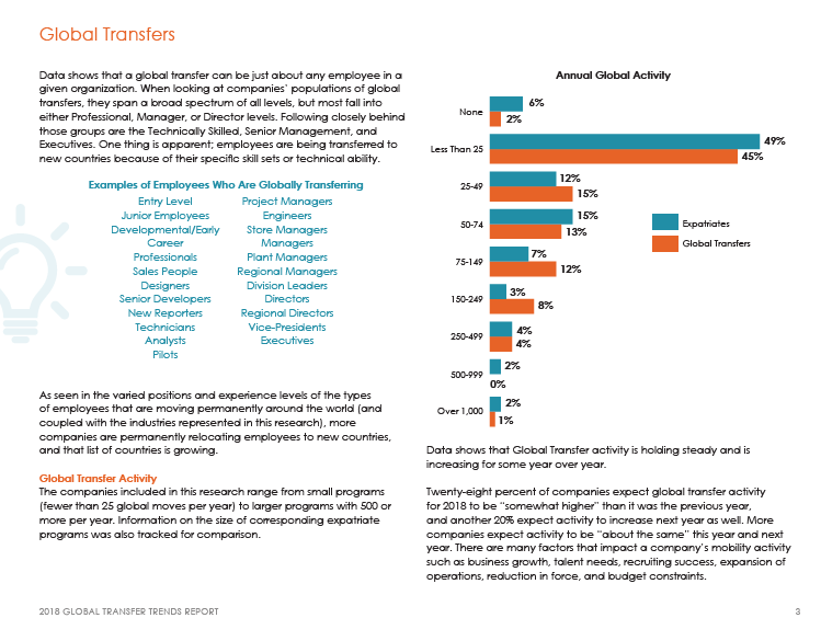 Global trends Global trends
