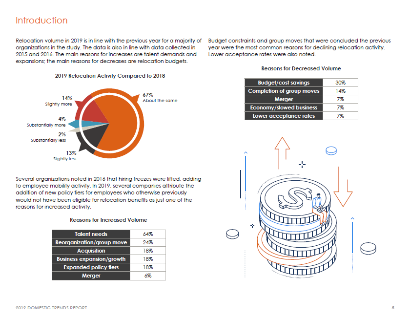 global transfer trends 2019-1 global transfer trends 2019-1