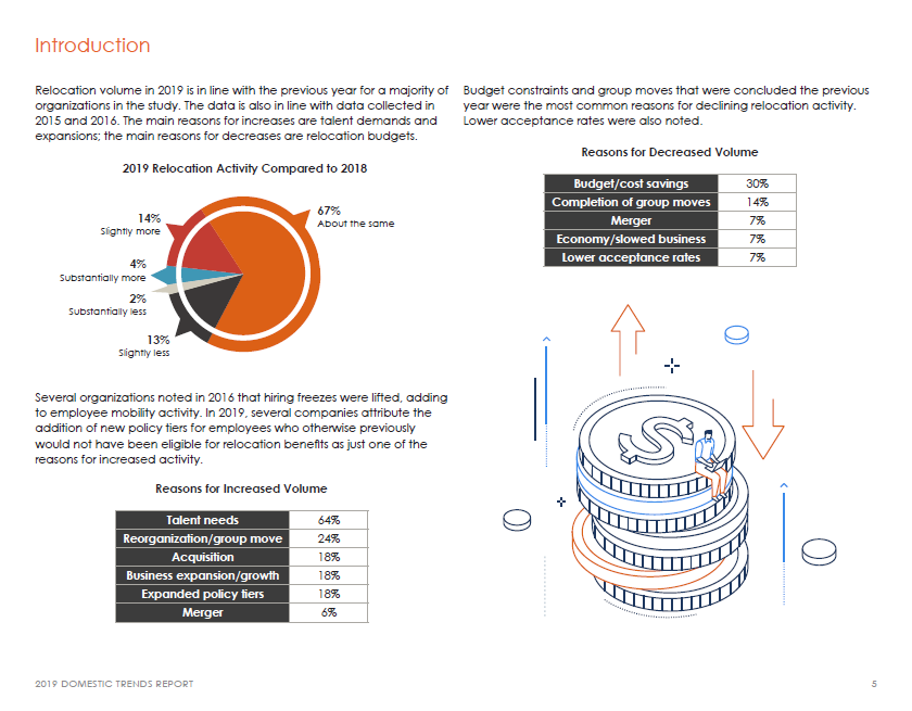 global transfer trends 2019-1